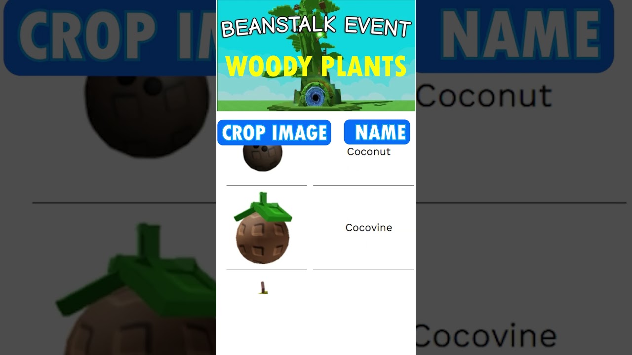 WOODY PLANTS in Grow a Garden. Beanstalk Event  #growagarden #roblox