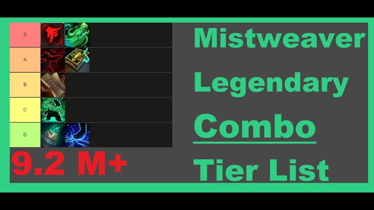 9.2 M+ Mistweaver Legendary Combo Tier List