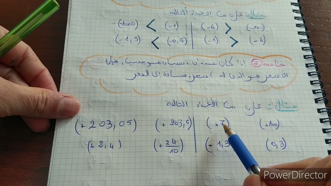 مقارنة الاعداد النسبية_السنة الثانية متوسط
