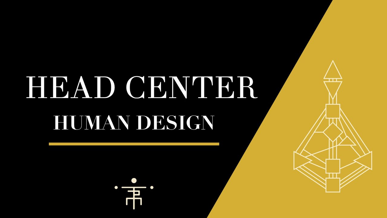 Human Design | Head Centre