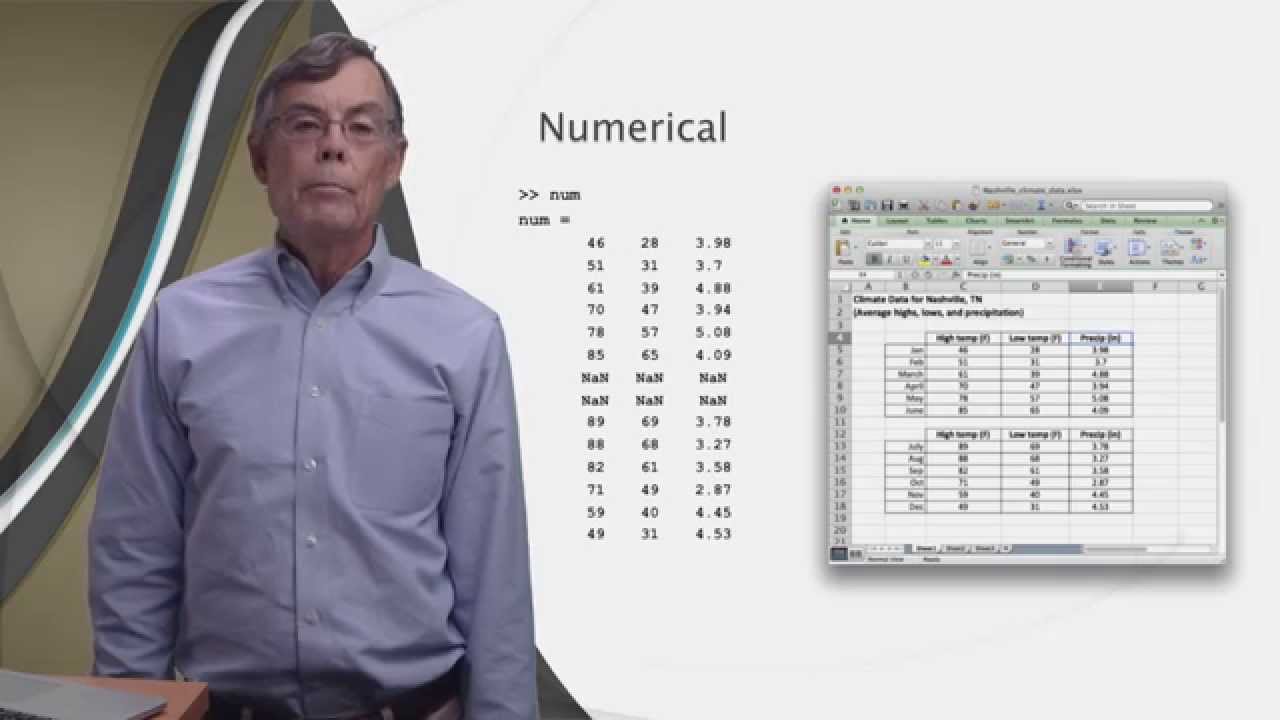 Урок 8.2: Файлы Excel в MATLAB