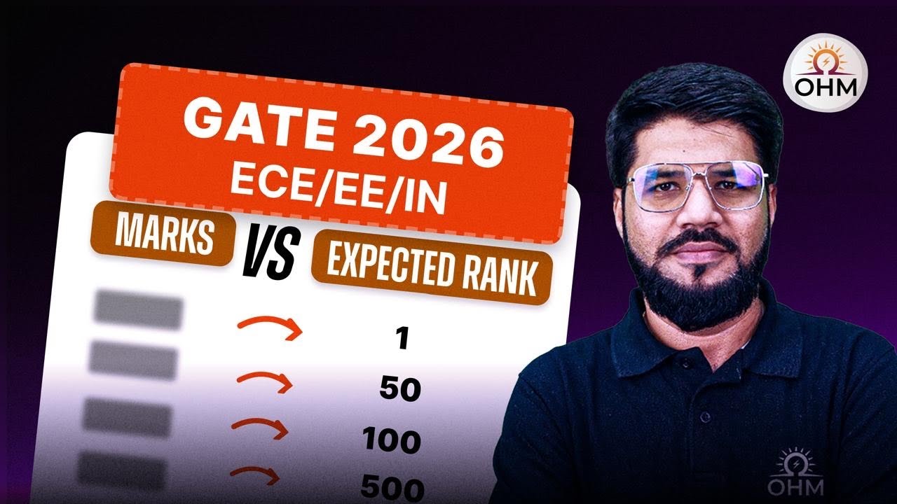Результаты GATE 2026: баллы против ожидаемого места | EC, EE, IN | Анализ на основе ответов на во...
