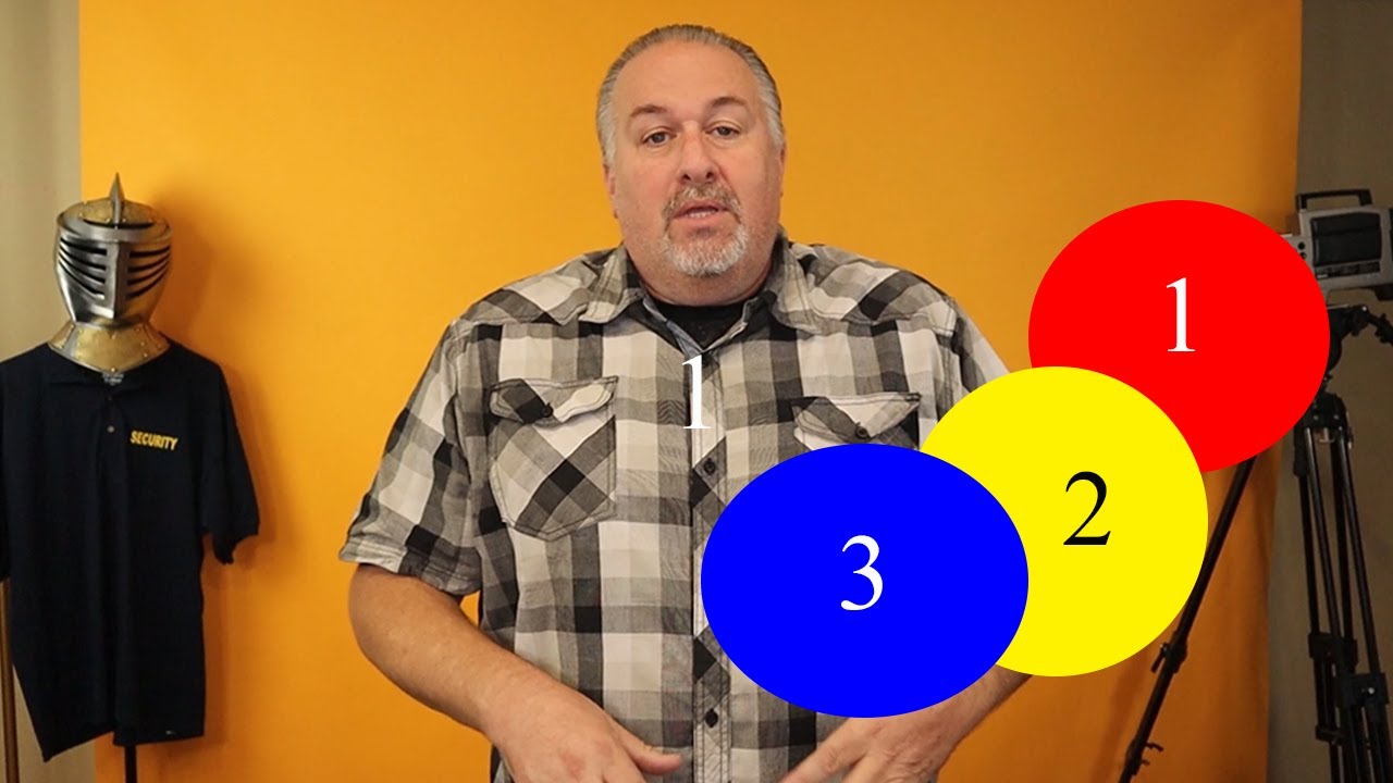 Three Circles of Protection for Your Church Security