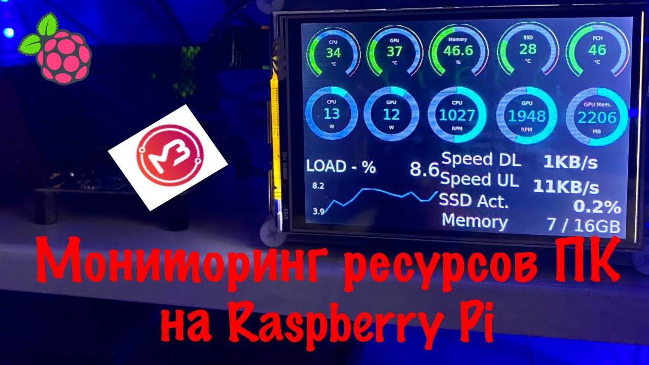 Мониторинг ресурсов  компьютера ModBros