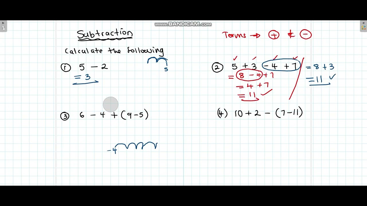 INTEGERS ADDITION and SUBTRACTION OF BASIC NUMBERS