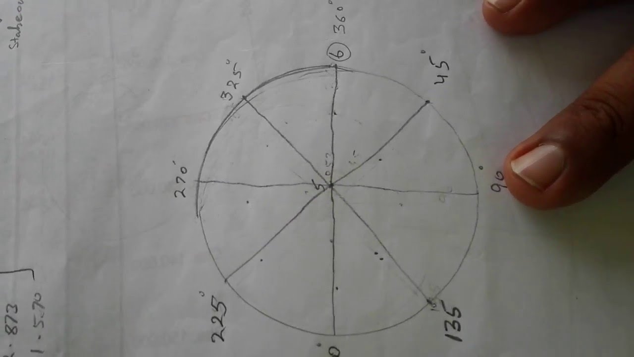 How to mark a circle with Reference Arc Stakeout Angle in Urdu/Hindi