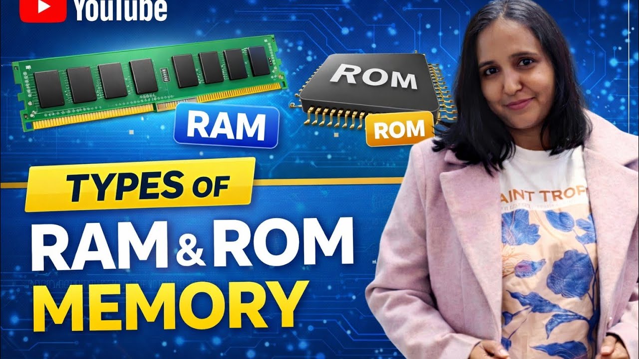 ICT topic-types of memory RAM & ROM