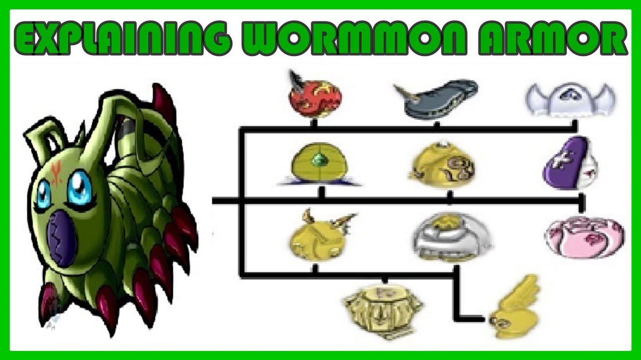 Explaining Digimon: WORMMON ARMOR DIGIVOLUTION LINE [Digimon Conversation #20]