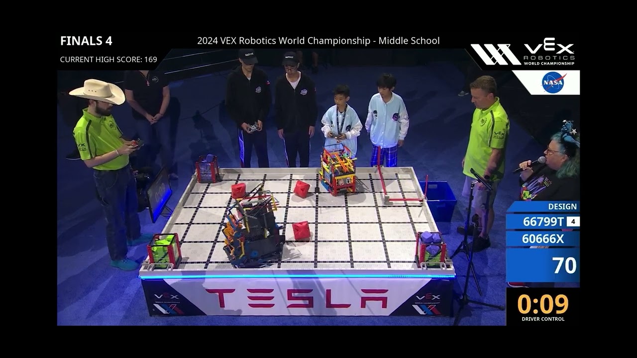 2024 VEX IQ World Champion Dome