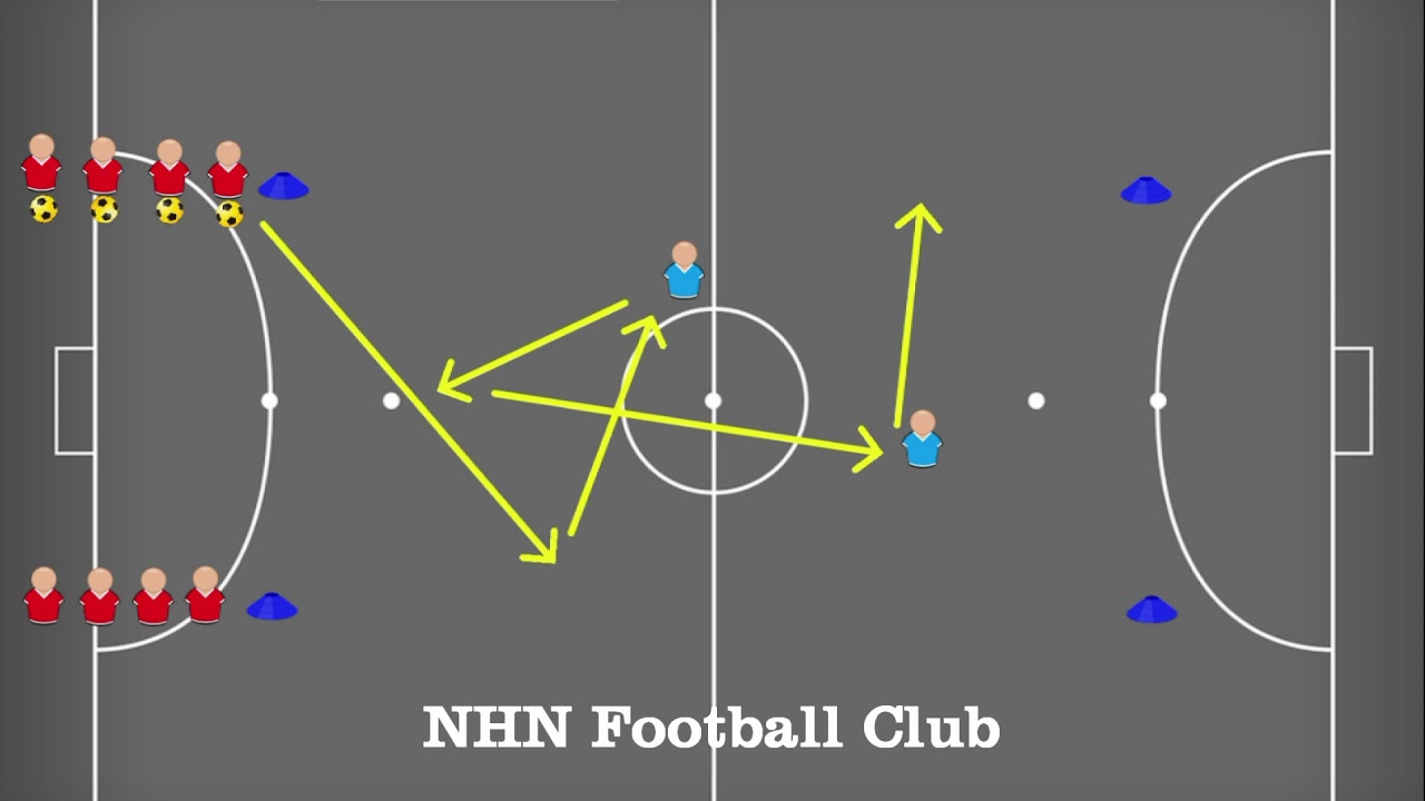 Bài Tập Kỹ Thuật Chuyền Bóng Và Di Chuyển Trong Futsal | NHN FC