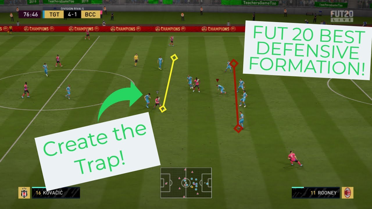 FUT 20 BEST DEFENSIVE FORMATION AND TACTICS!