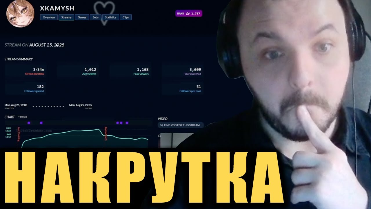 ВЕСЬ ЭТОТ РОЛИК НЕ ПОСТИРОНИЯ