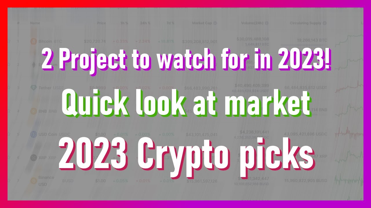 [MARKET UPDATE ⛏] - Quick look at the market and 2 crypto picks to watch for in 2023!