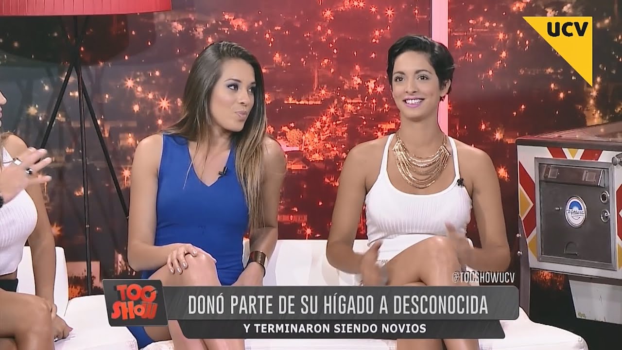 ¿Qué parte de tu Cuerpo Donarías?