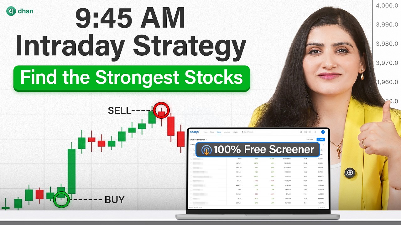 This 9:45 AM INTRADAY Alpha Scanner Finds the Strongest Stocks (100% FREE Scanner)
