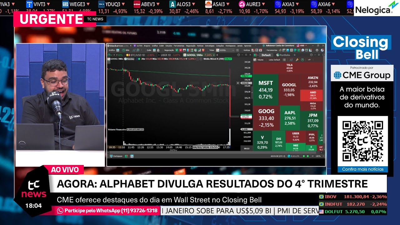 🔴 AO VIVO | EMPREGO ADP EUA, PMIs EUA, PESQUISA ELEIÇÕES 2026, INFLAÇÃO EUROPA, RECORDE IBOVESPA