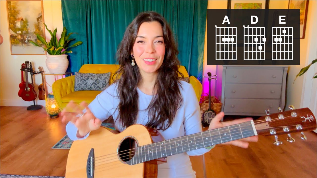 Yellow by Coldplay EASY Guitar Tutorial
