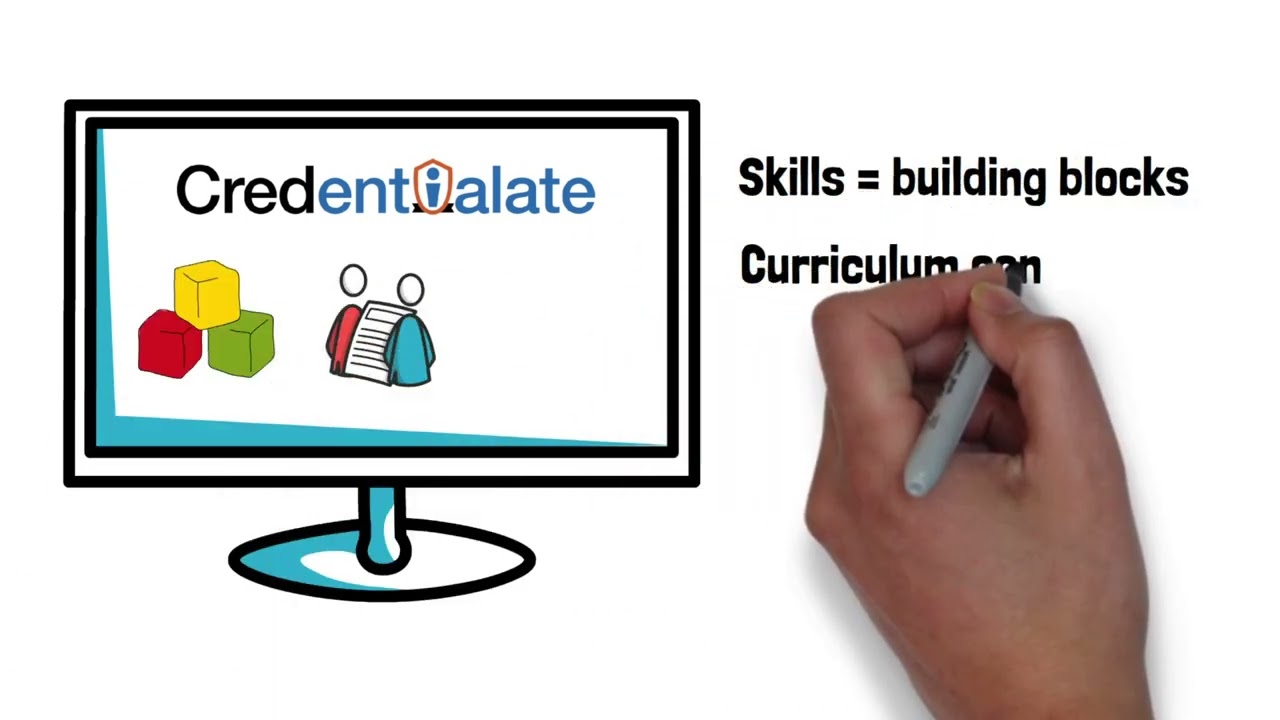 The Importance of Skills Visibility - Credentialate by Edalex