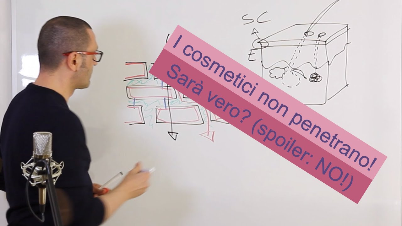 I cosmetici non penetrano! Sarà vero?