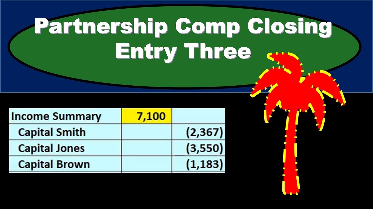 Partnership Comp Closing Entry Three