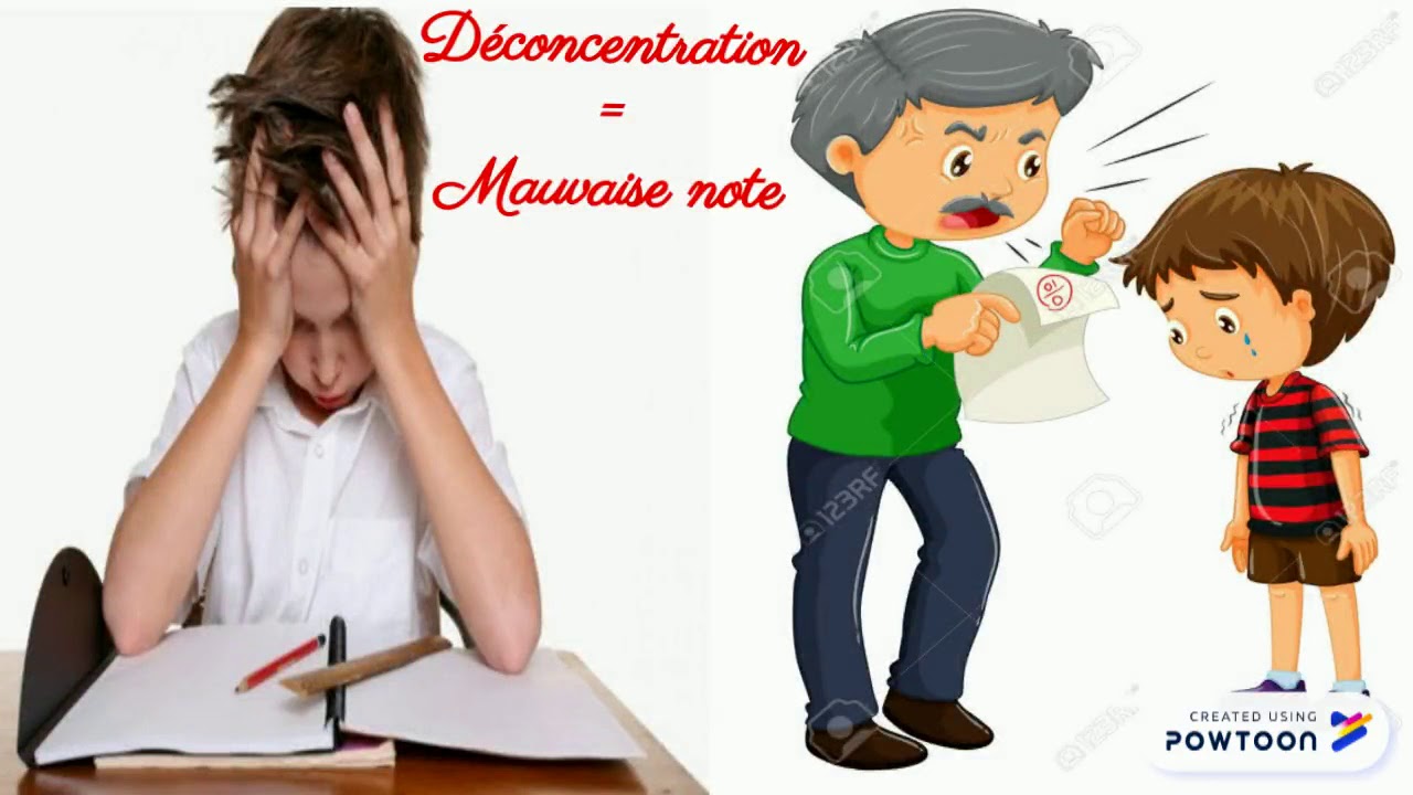 les réseaux sociaux (les avantages et les inconvénients.)