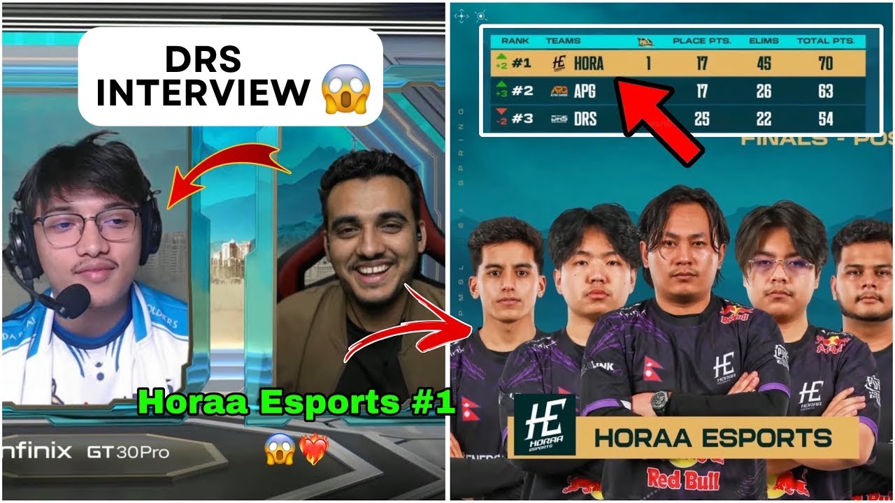 Horaa Esports Top 1 In PMSL Final Day-1❤️ DRS Interview In PMSL Final #pmsl #cr7horaa #pubgmobile