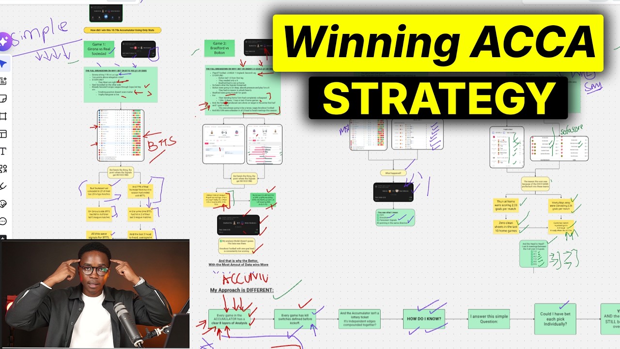 How I WON A 10x Accumulator - The Full Breakdown And BETTING STRATEGY BEHIND IT
