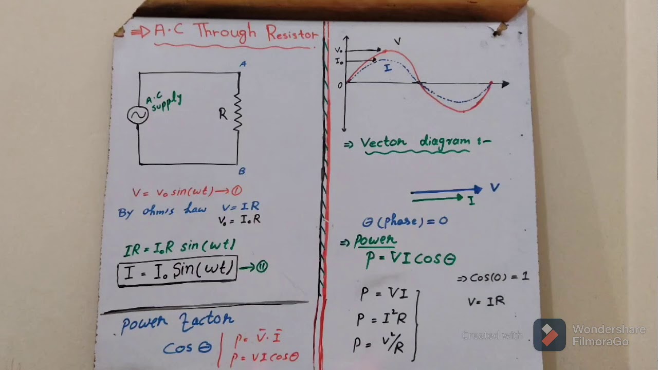 CH#16 Alternating current Topic::A.C through Resistor