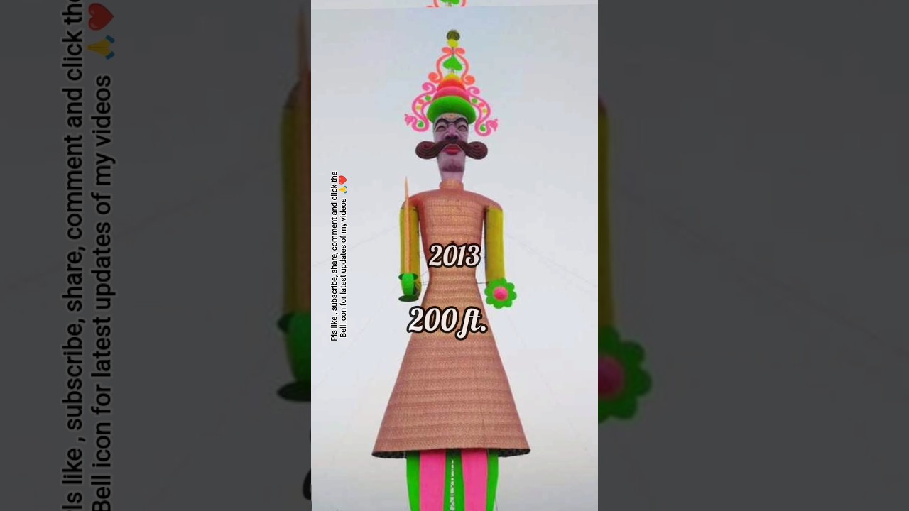 evolution of the world's biggest Ravan pt - 3 🔥😮 #shortsviral