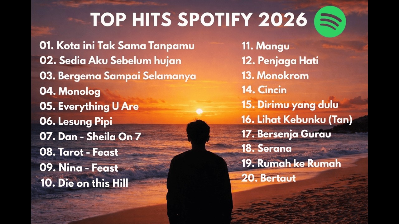 Top Hitts Spotify Indonesia 2026  Top Spotify Indonesia 2026  Lagu Hits Spotify 2026  Lagu Terbaru
