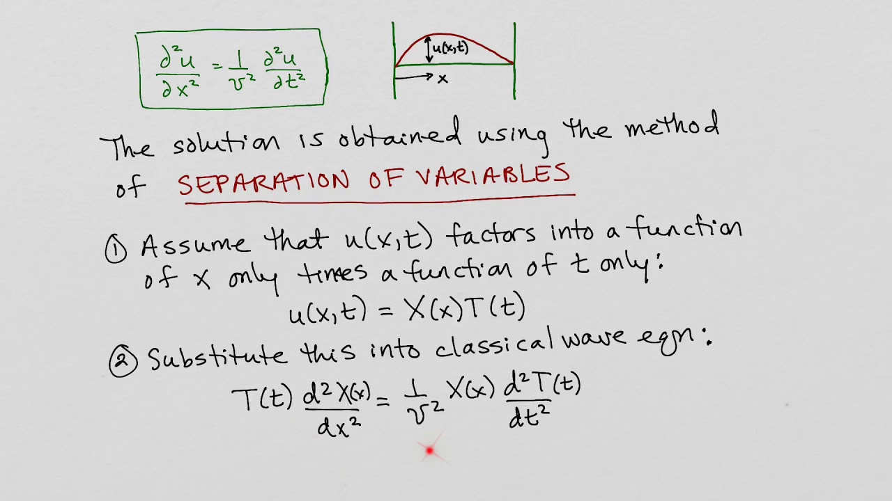 03 Wave Equation