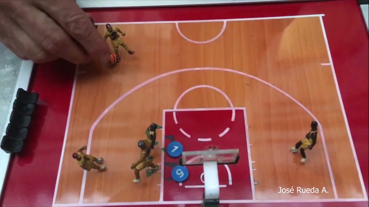 Pantalla Doble - Rutina de Baloncesto 39