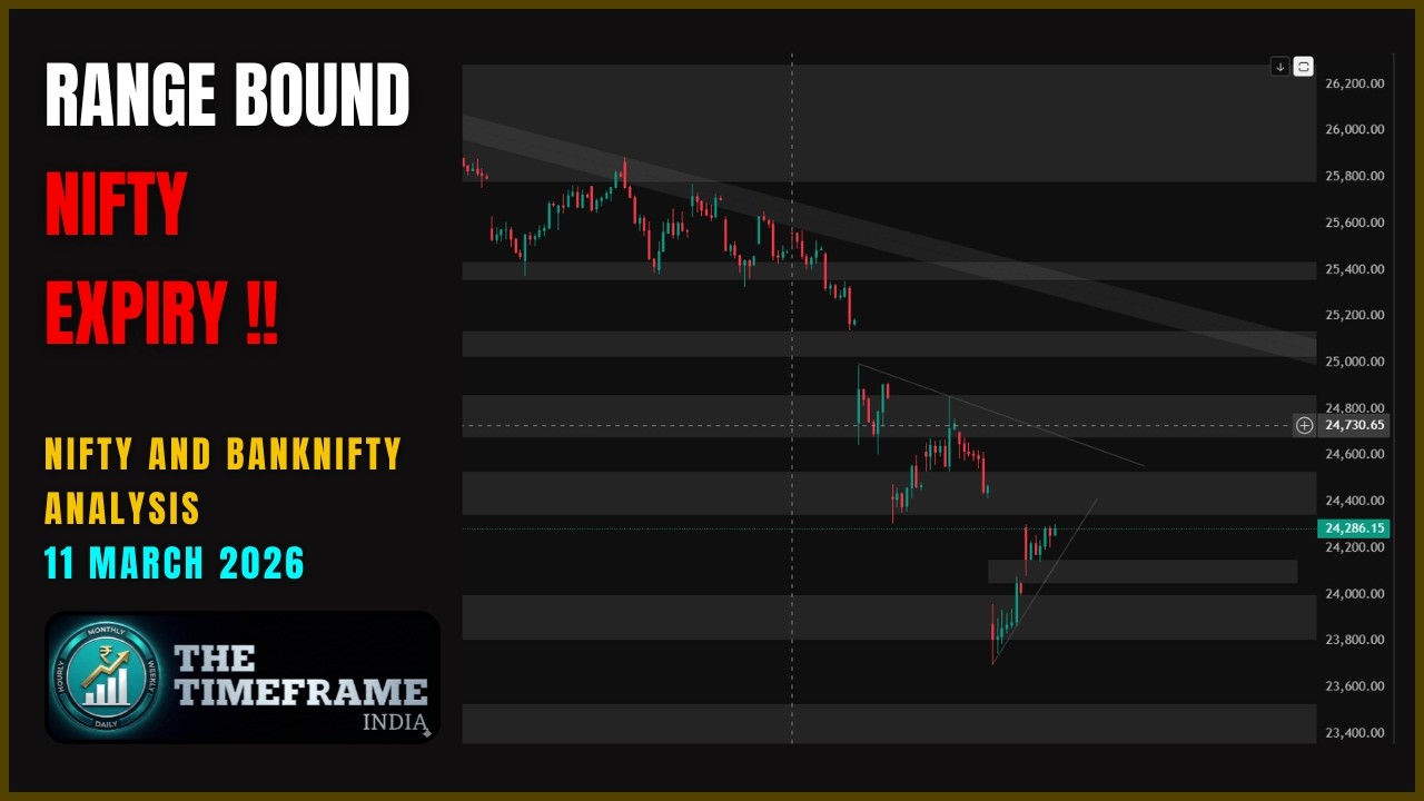 Power of Chart | Nifty & Bank Nifty Analysis | 11 March 2026 | Support & Resistance | The Timeframe