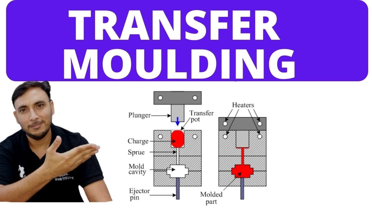 Transfer Moulding || Hindi