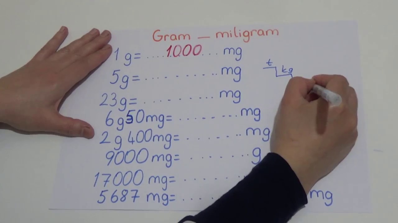 4. SINIF MATEMATİK TARTMA(AĞIRLIK ÖLÇÜLERİ) KONUSU