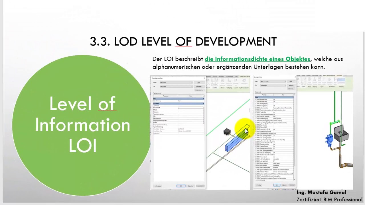 13. BIM : LOI Level of Information BIM (Deutsch)