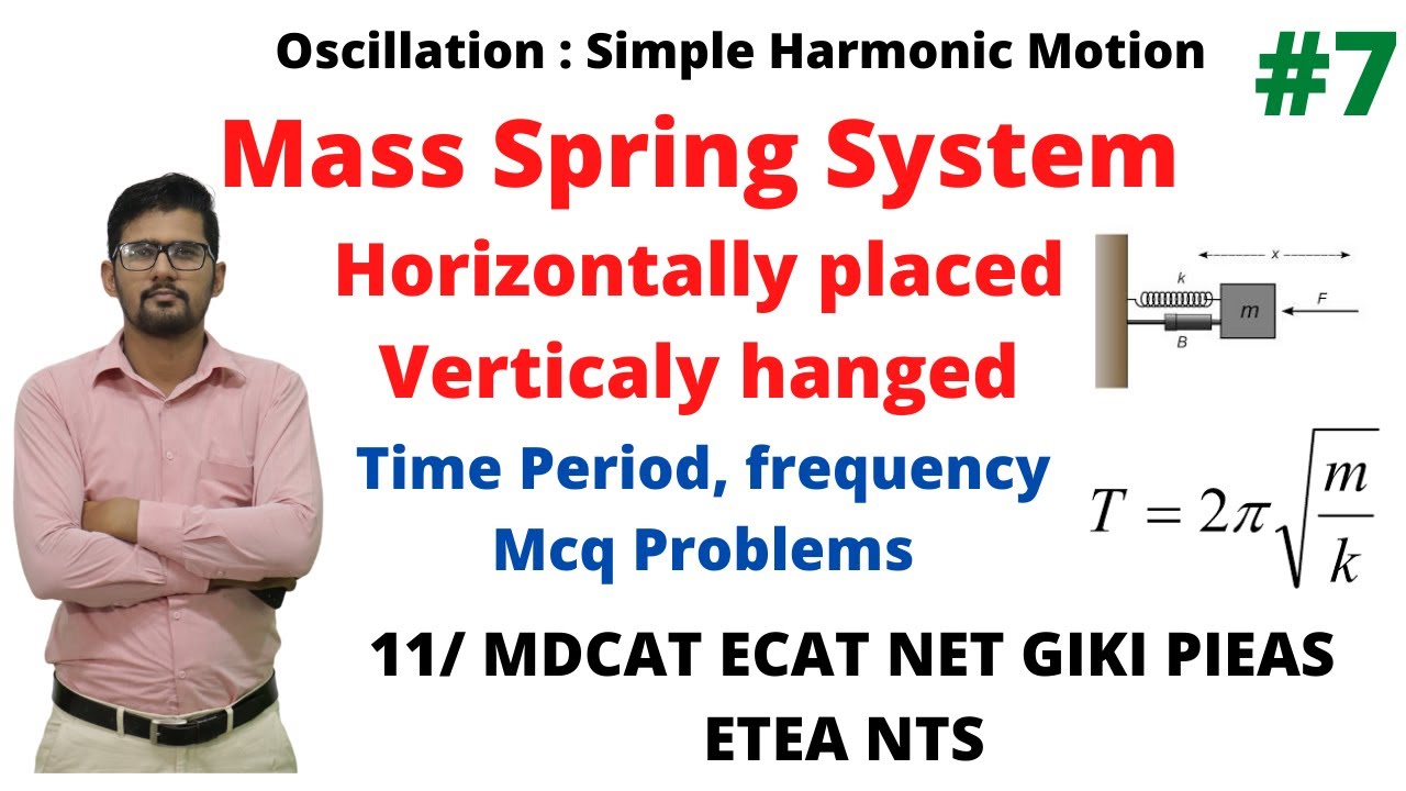 Mass spring system I Oscillation-07 I simple harmonic Motion I MDCAT I ECAT I NET I PIEAS I GIKI