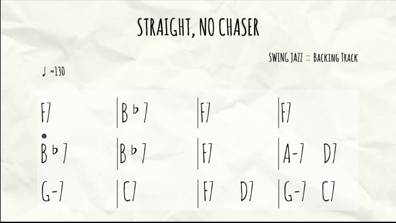 Straight, No Chaser  Backing Track (F Blues)(For Guitar)