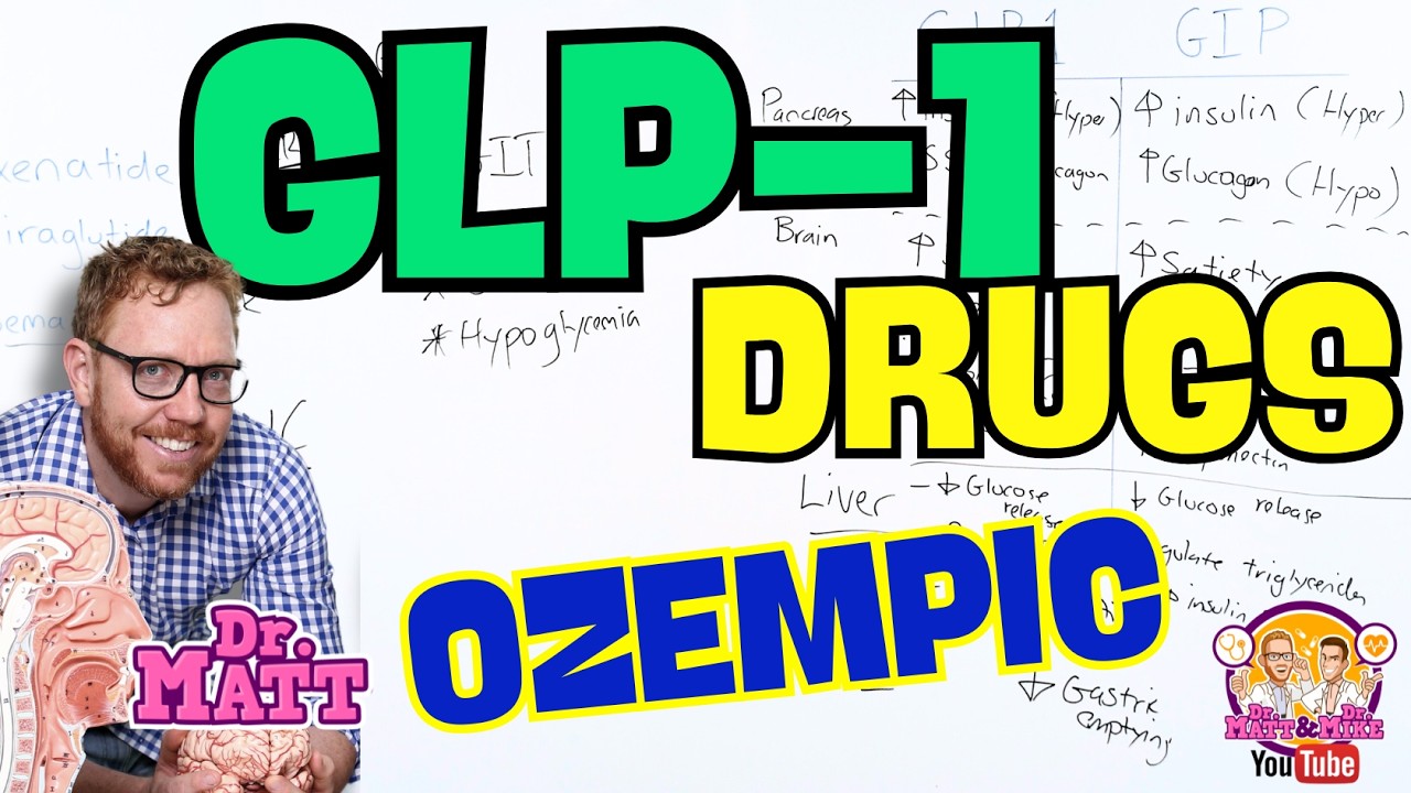 Ozempic and other GLP-1 agonists