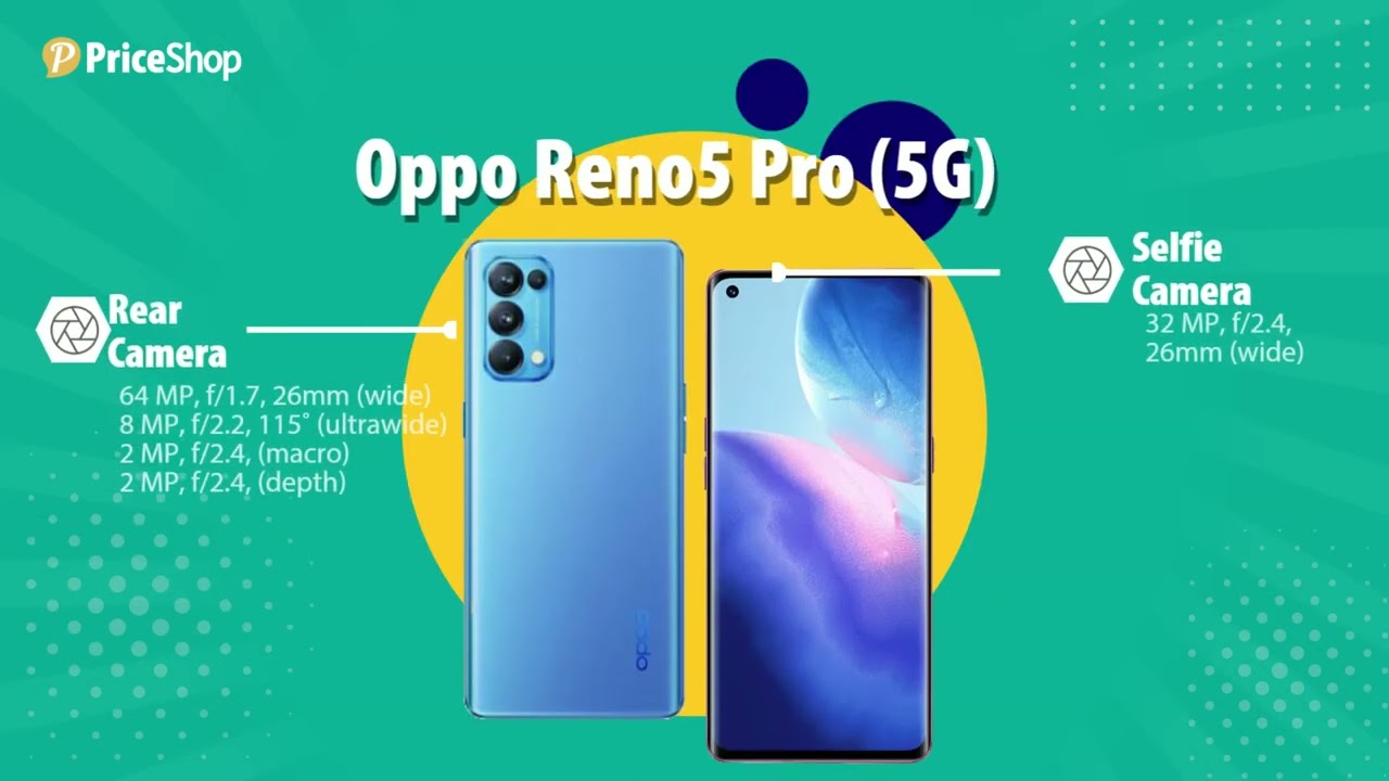 Oppo Reno 5 Pro 5G price and specification in Malaysia