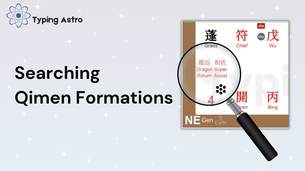 Find Timing with Qimen Formations