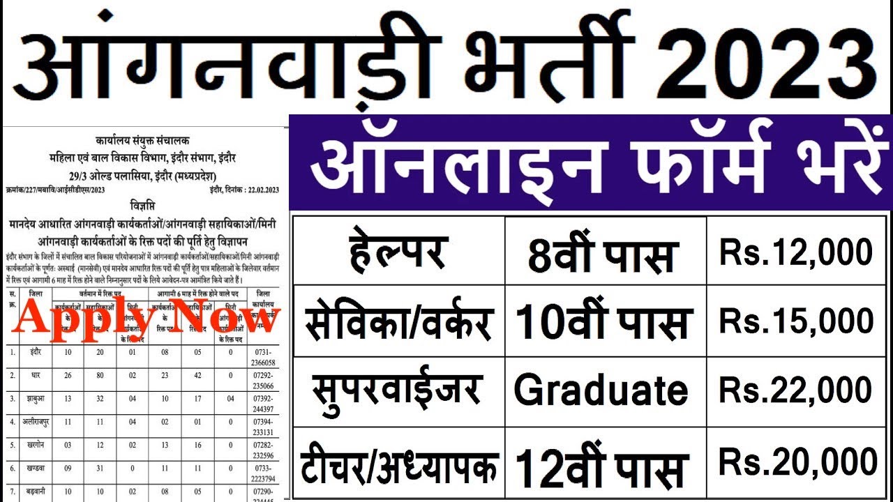 महिला सुपरवाइजर भर्ती 2023 ||| WCD MP Recruitment 2023 || Anganwadi Supervisor