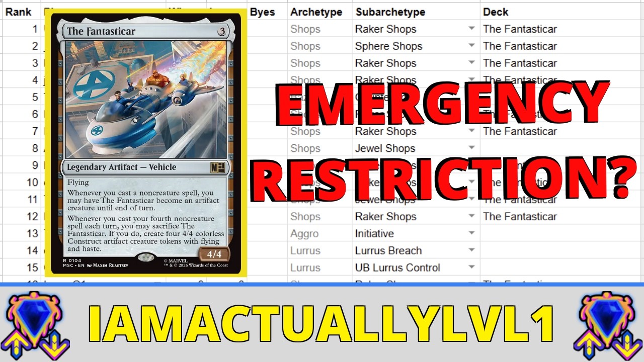 Does The Fantasticar require EMERGENCY restriction?