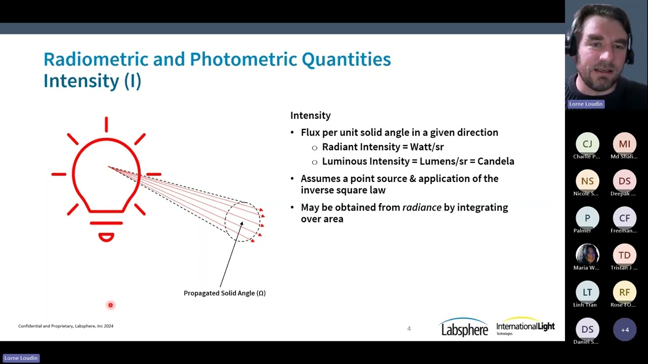 Specifying a Good Diffuse Reflectance Material - Webinar recording