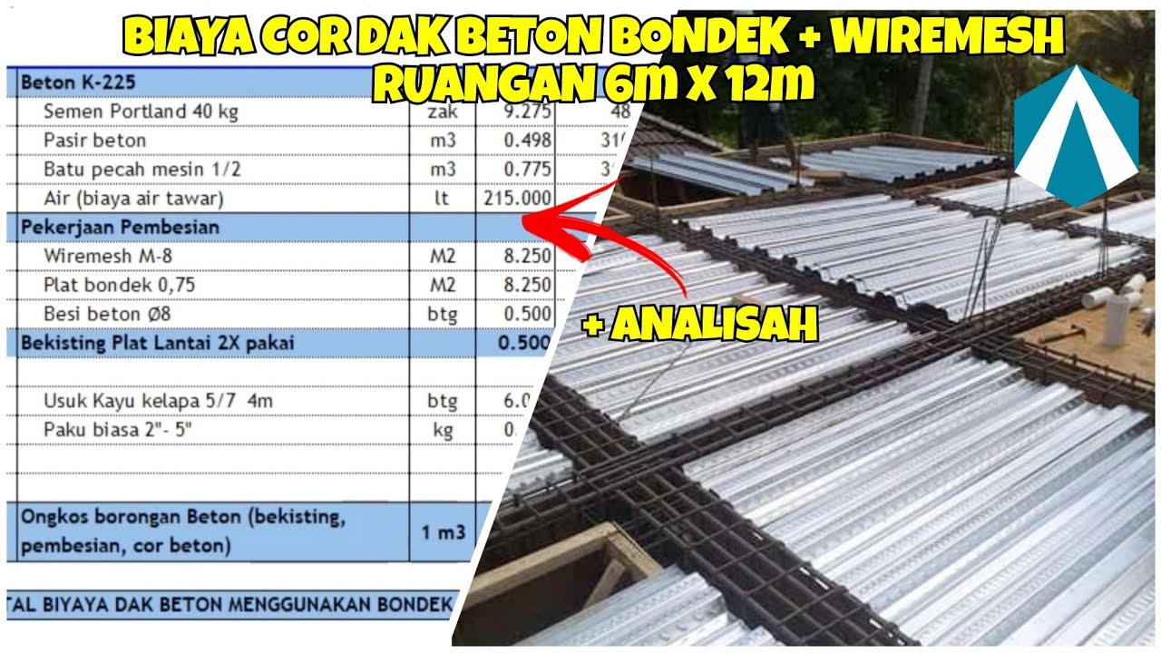 Biaya cor dak beton bondek dan wiremesh ukuran 6m X 12m