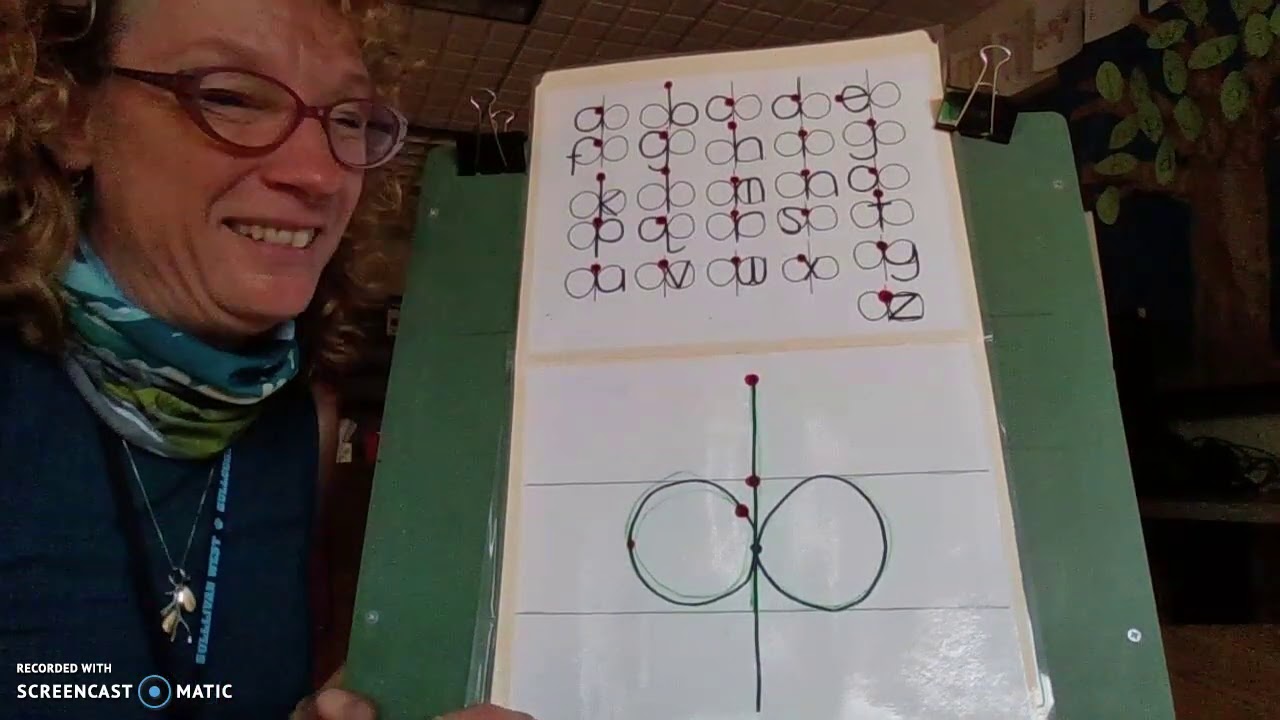 Writing 8's Exercise