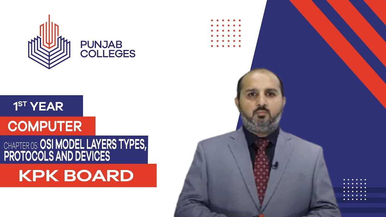 PGC lectures-Inter Part 1-KPK Board-Computer-Chapter 5-OSI Model Layers Types, Protocols and Devices