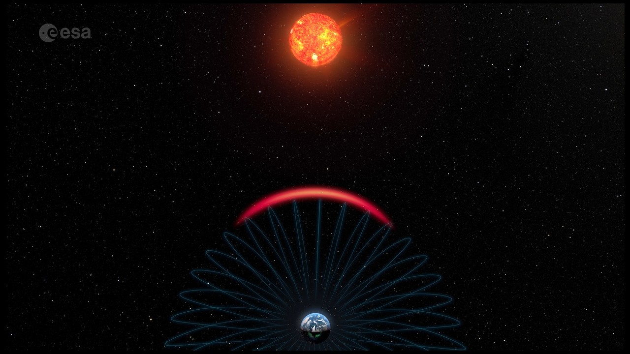 #MeetSMILE 🌞🛡️ Earth vs. the Sun