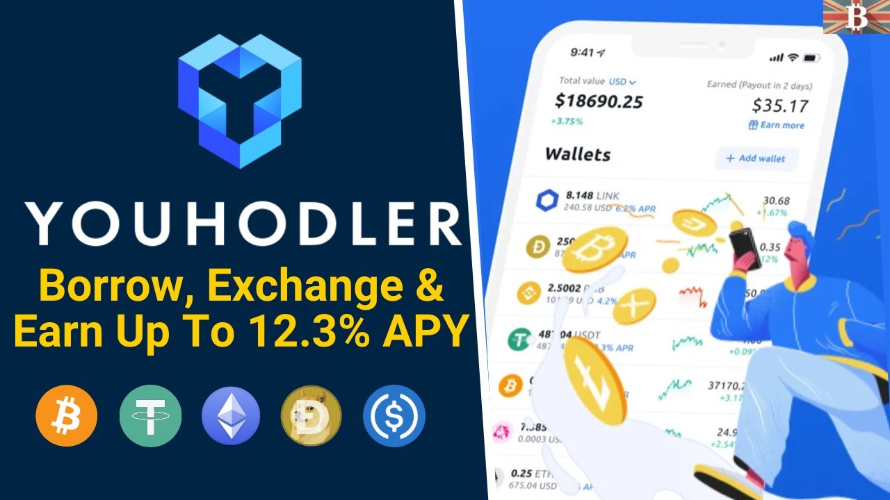 Обзор и руководство по YouHodler: руководство для начинающих по использованию YouHodler