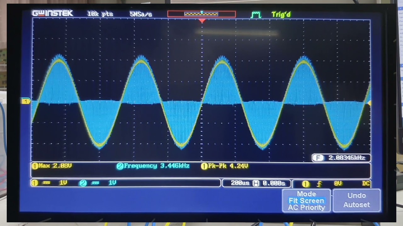 TEL - 04 : Amplitude Modulation : DSBSC